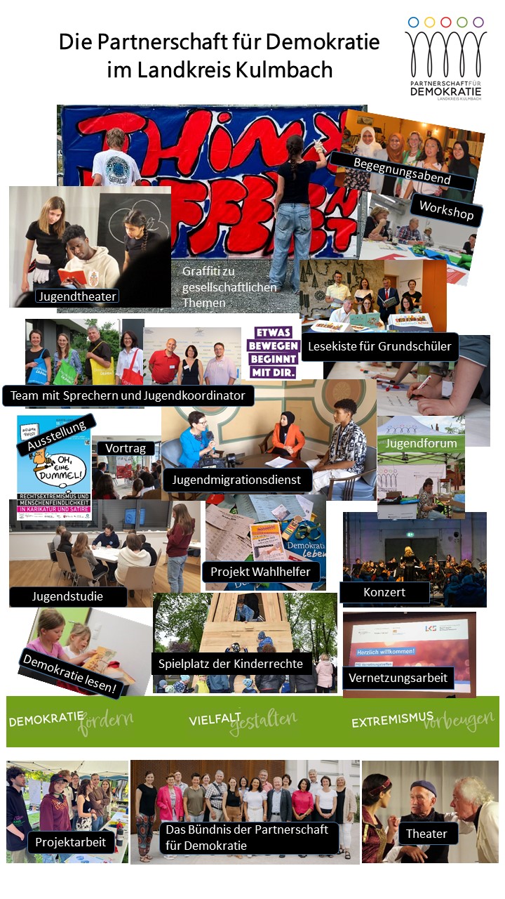 /upload/meine_bilder/Aktuelles und Projekte/Fotomosaik Plakat Partnerschaft.jpg